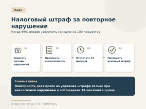Налоговый штраф за повторное налоговое правонарушение — условия увеличения