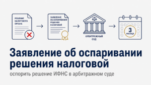 оспорить решение налоговой
