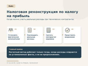 Налоговая реконструкция по налогу на прибыль и расчет реальных расходов