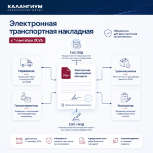 Электронная транспортная накладная ЭТрН с 1 сентября 2026 года